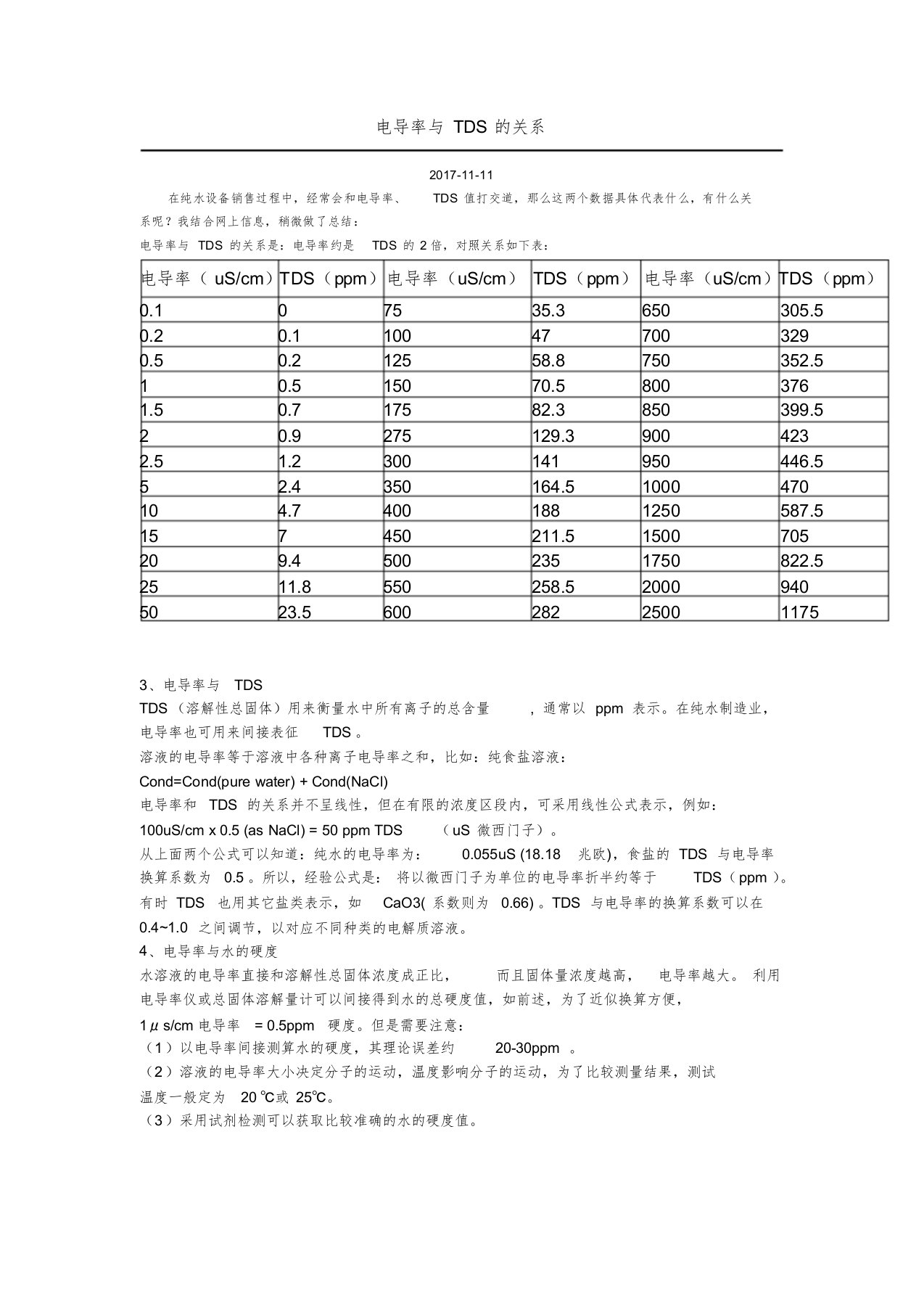 电导率与TDS数据对比