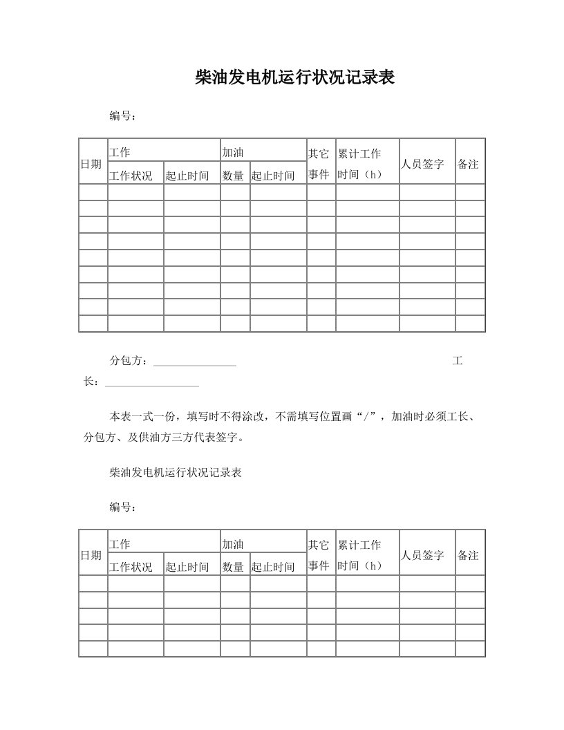 柴油发电机运行状况记录表