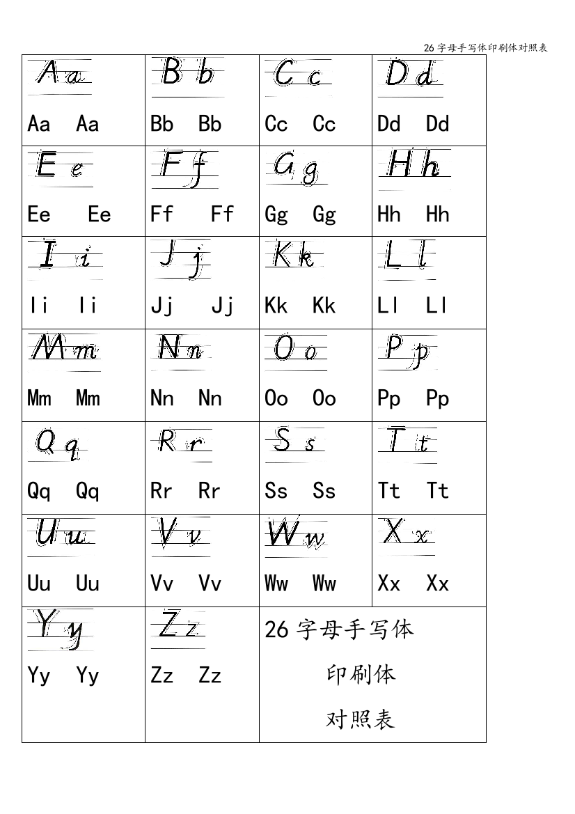 26字母手写体印刷体对照表