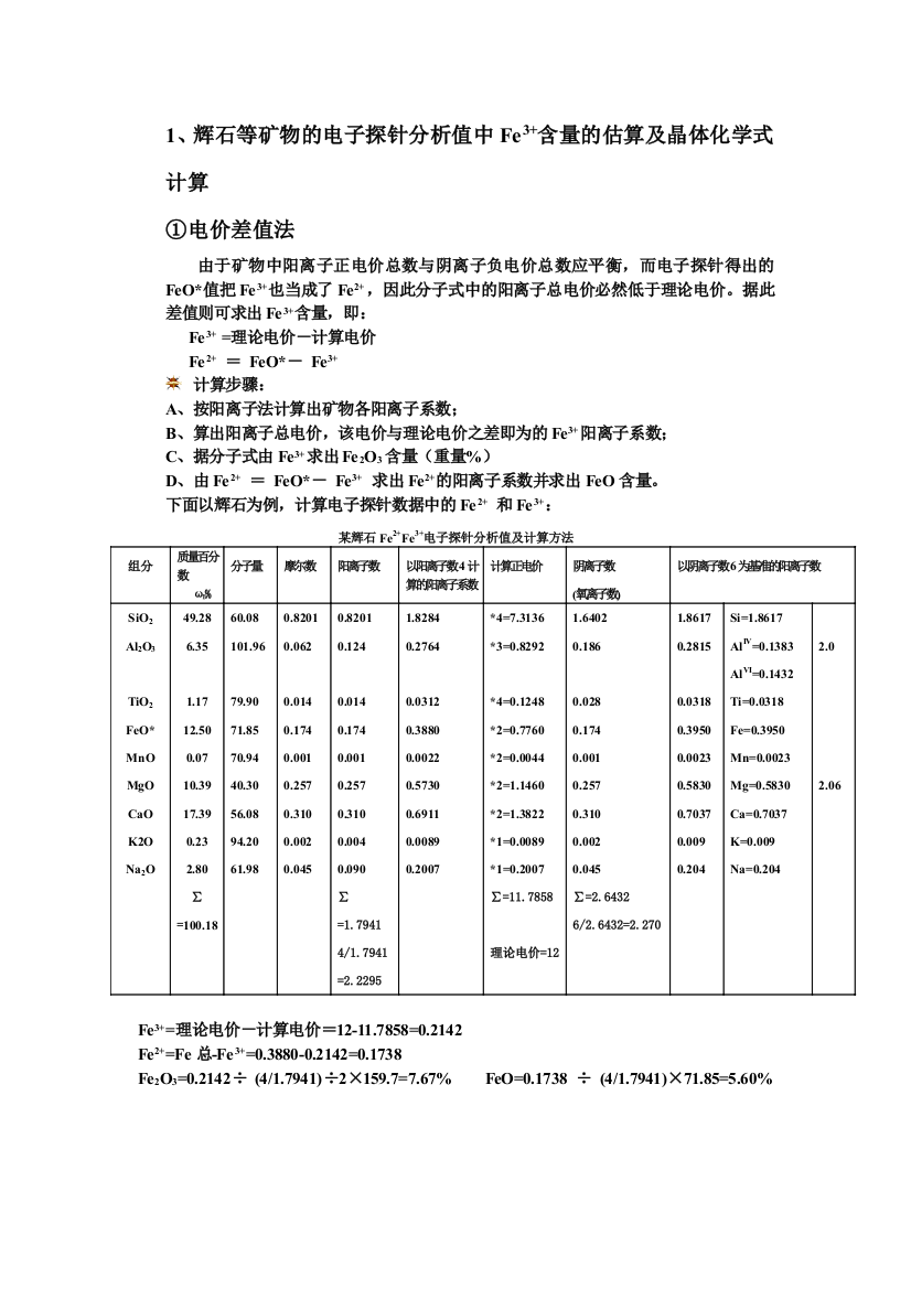 辉石角闪石三价铁及晶体化学式计算材料