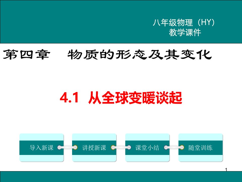 沪粤版八年级物理上册第四章--物质的形态及其变化-ppt课件