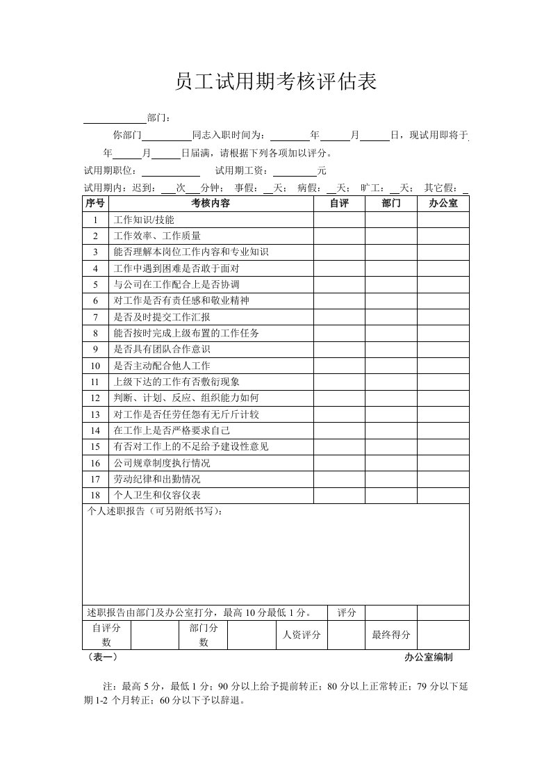 员工试用期考核评估表