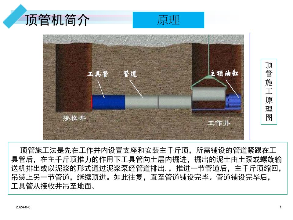 顶管机国内产品资料汇总PPT专业课件