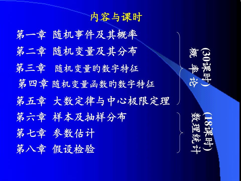 工程数学概率公开课获奖课件省赛课一等奖课件