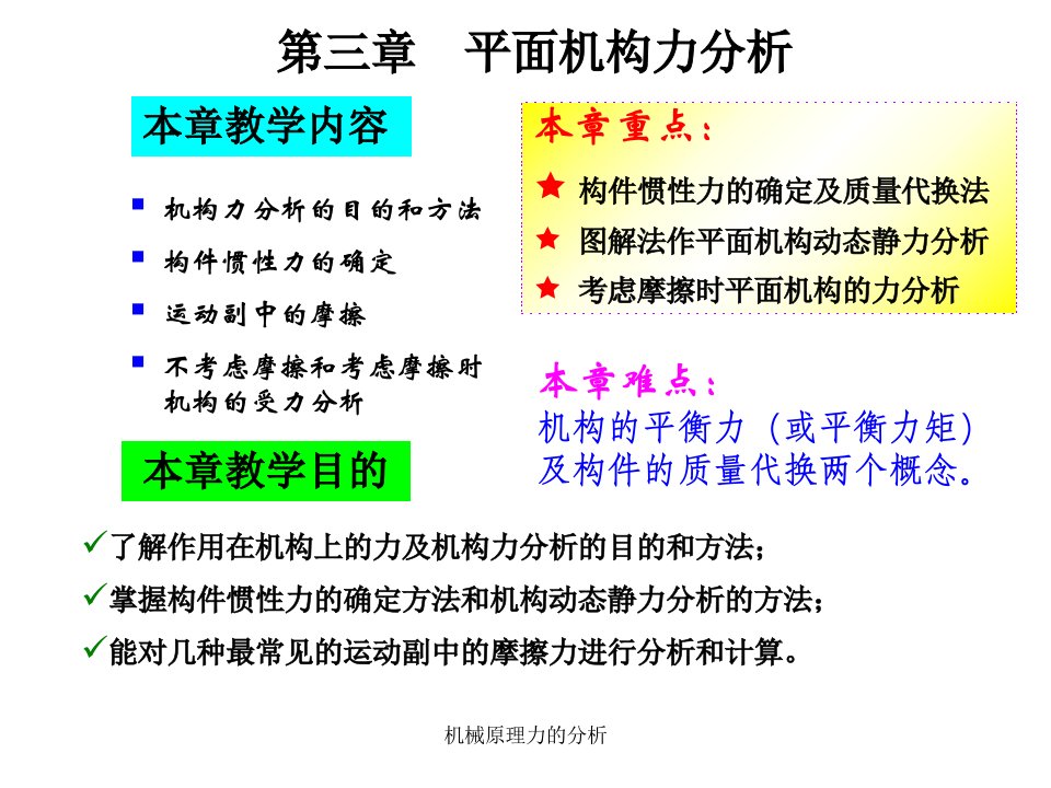 机械原理力的分析课件