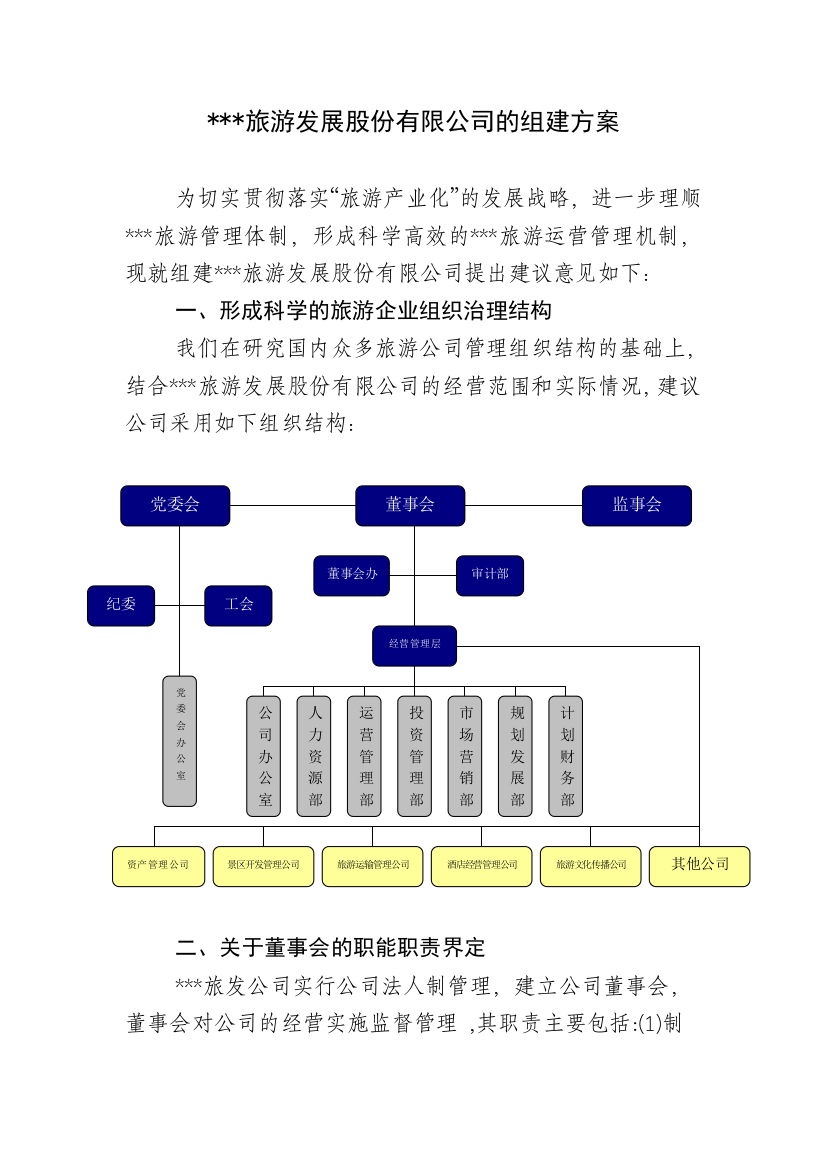 旅游集团股份有限公司组建方案