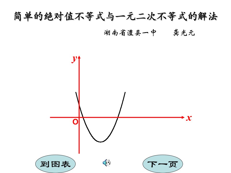 简单的绝对值不等式与二次不等式的解法(修改版)_龚光元