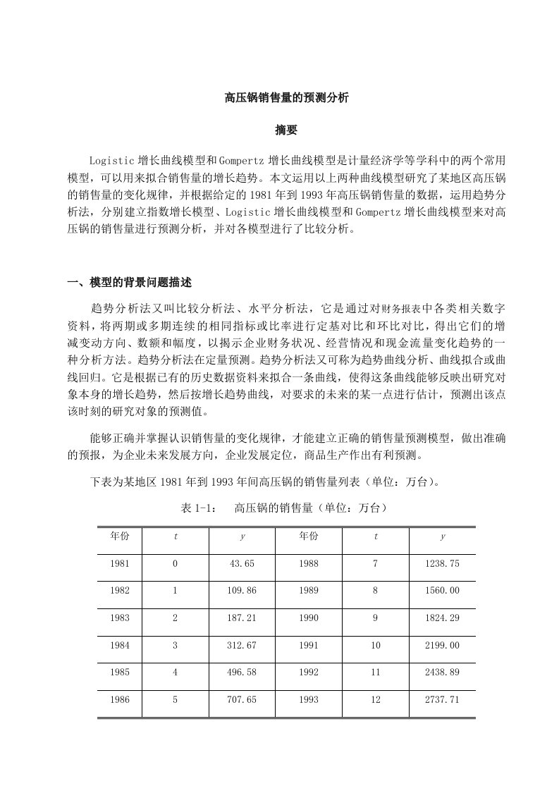 推荐-高压锅销售量的