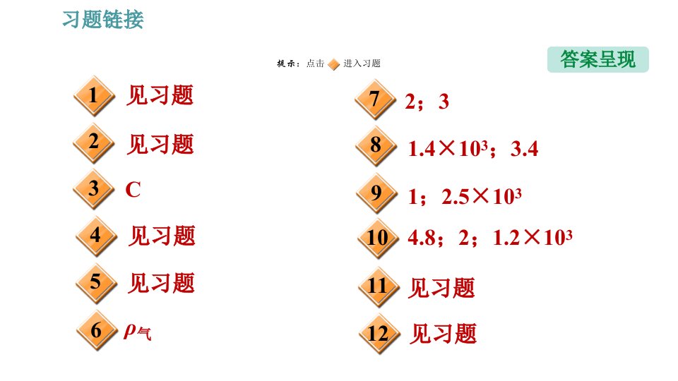 人教版八年级下册物理第10章10.2阿基米德原理习题课件