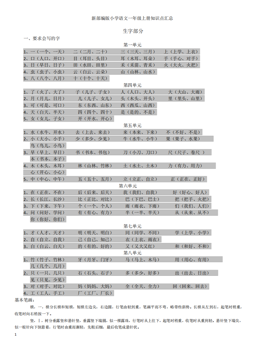 人教部编版小学一年级语文上册知识点汇总