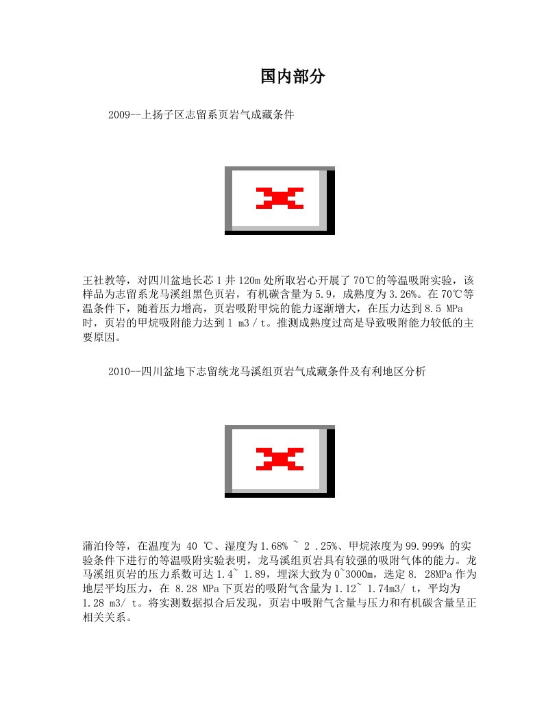 页岩气吸附解吸研究调研