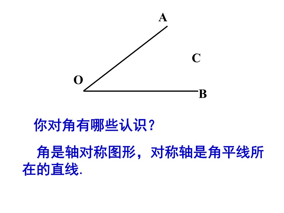 角的轴对称性专业PPT课件