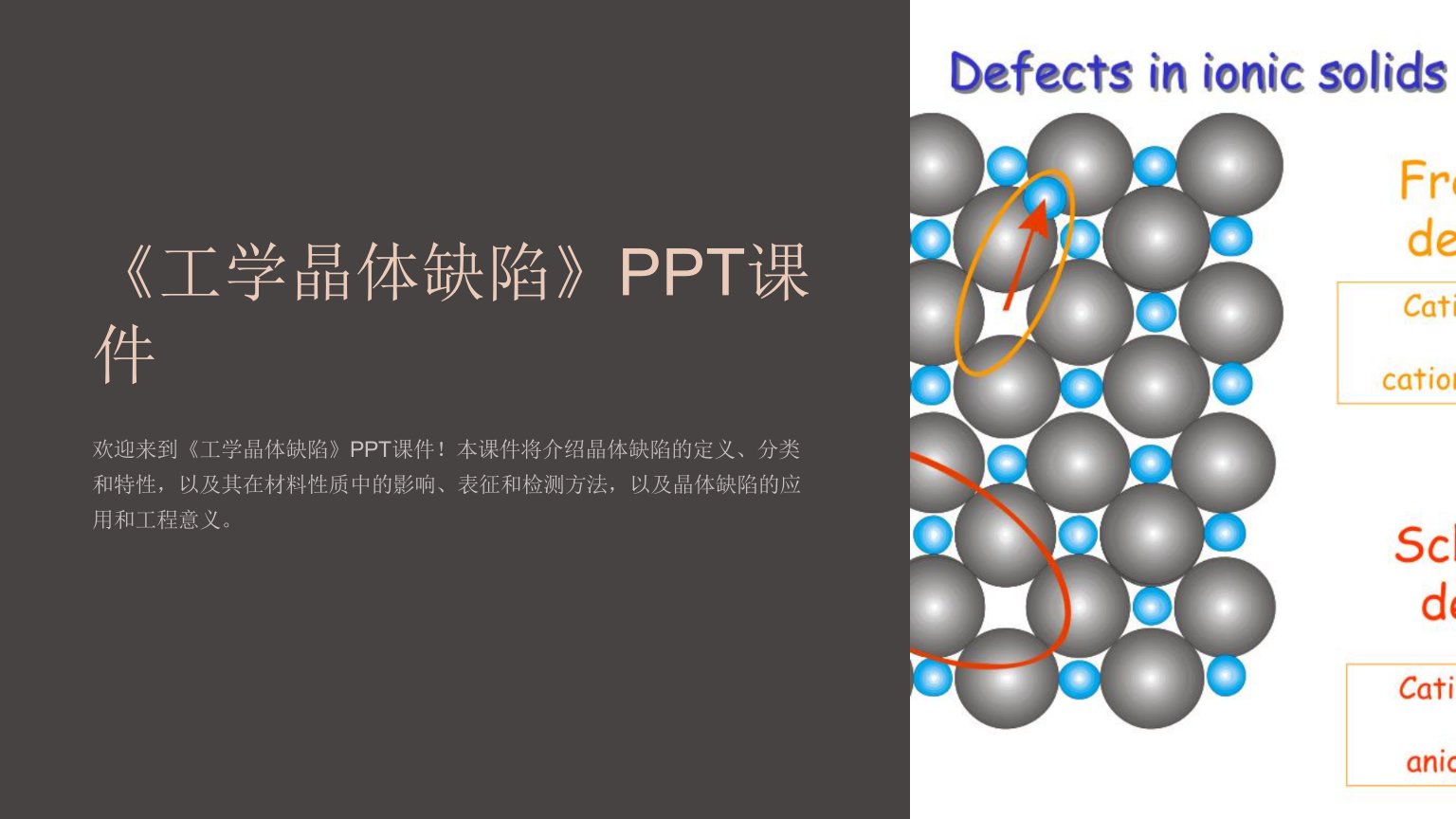 《工学晶体缺陷》课件