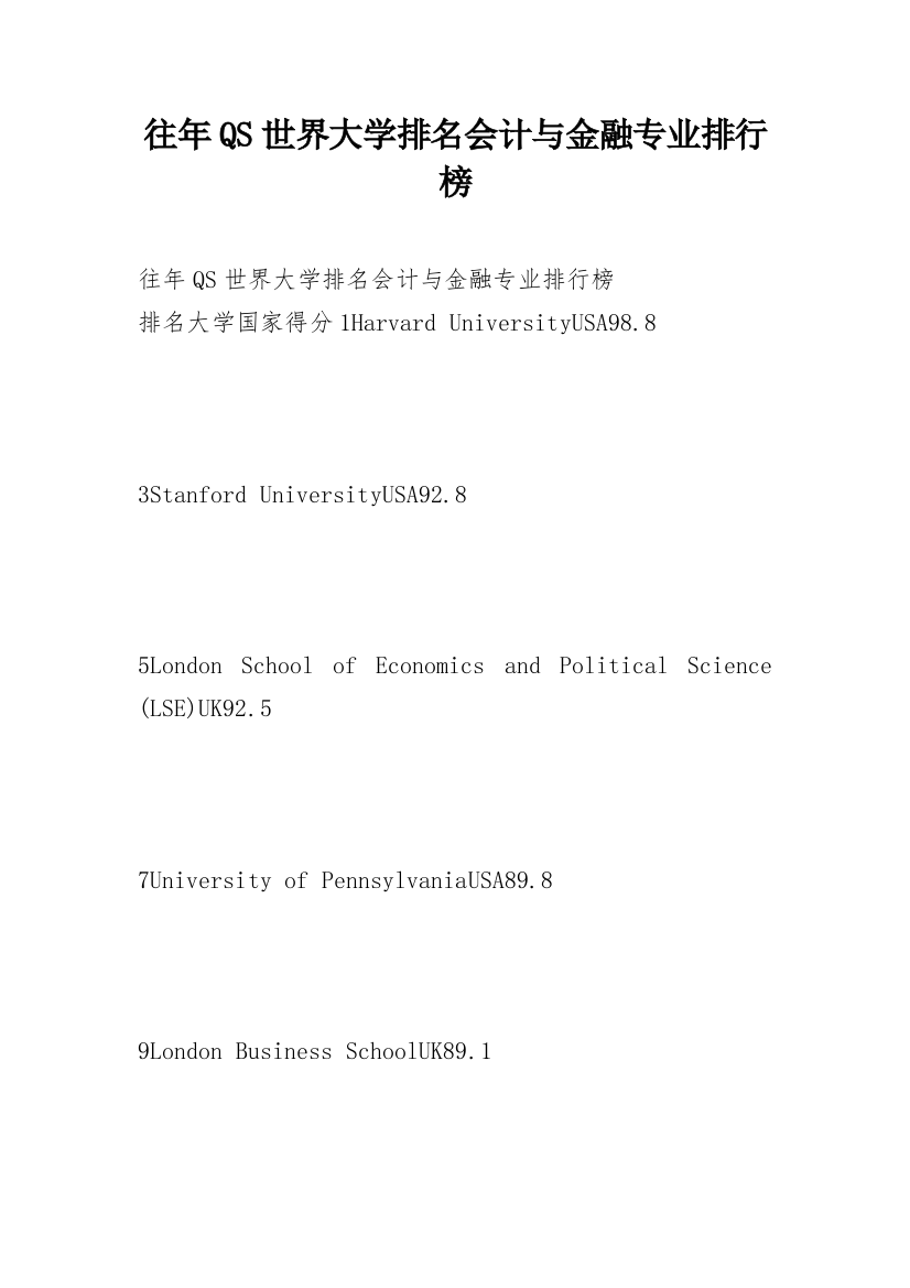 往年QS世界大学排名会计与金融专业排行榜