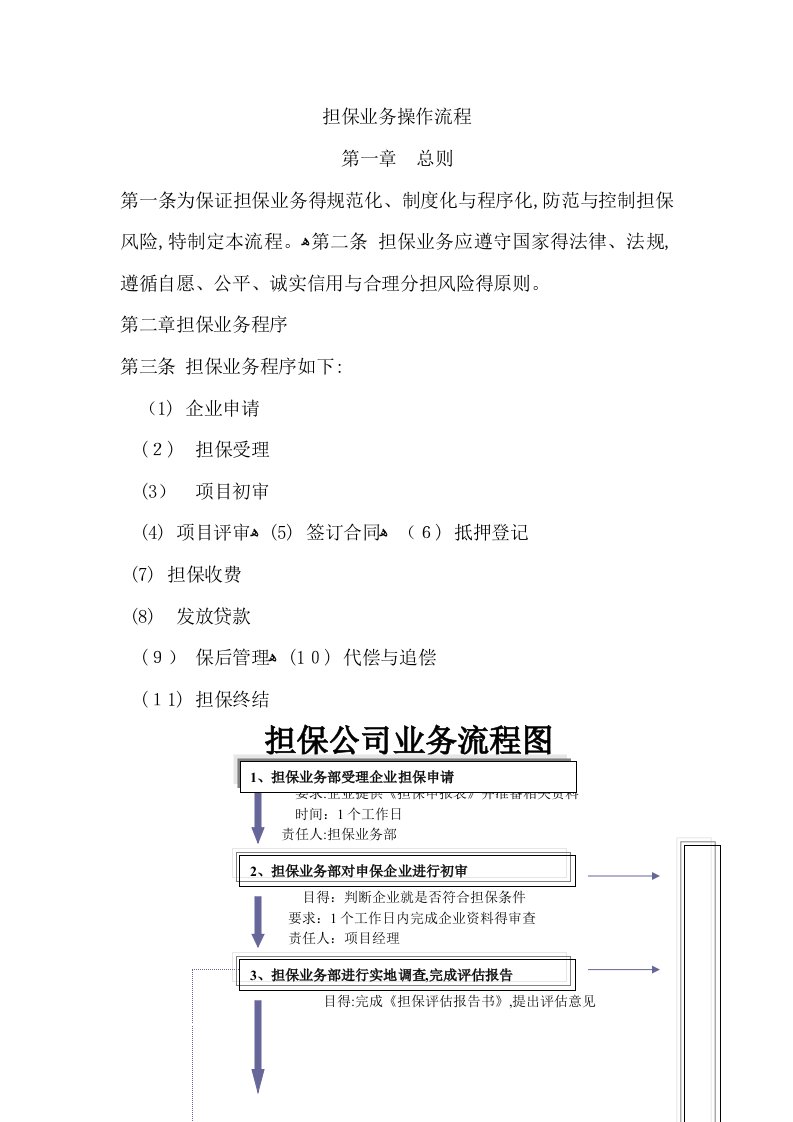 担保公司担保业务操作流程(详细)