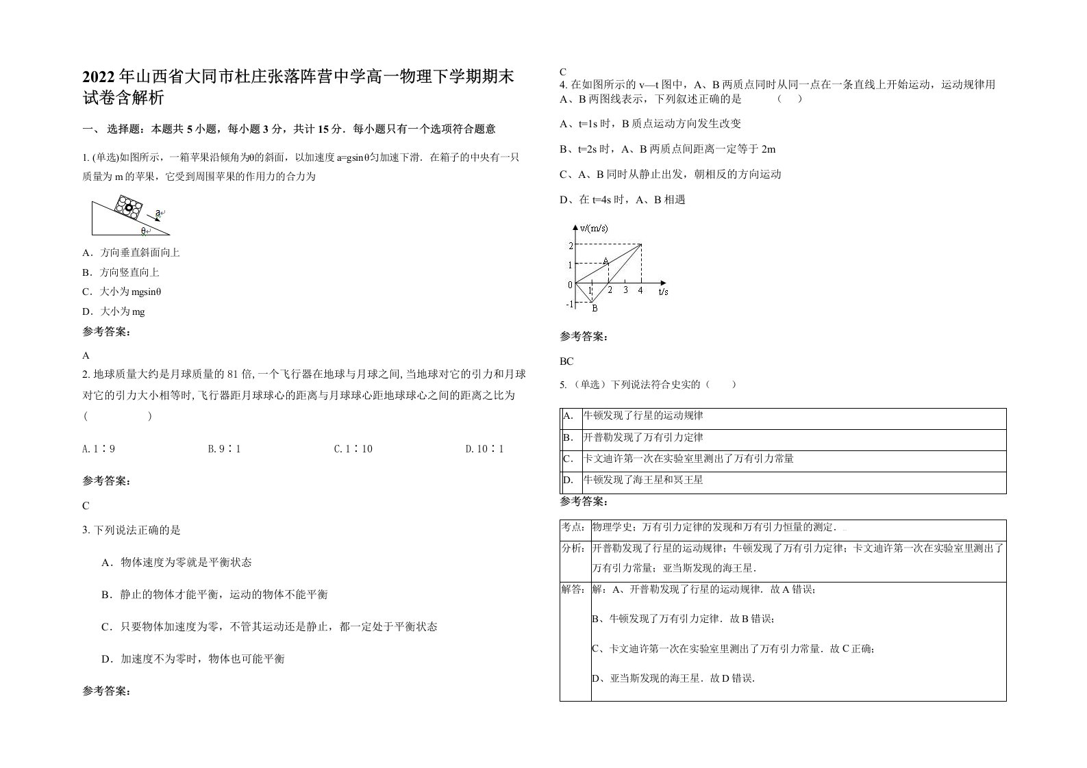 2022年山西省大同市杜庄张落阵营中学高一物理下学期期末试卷含解析