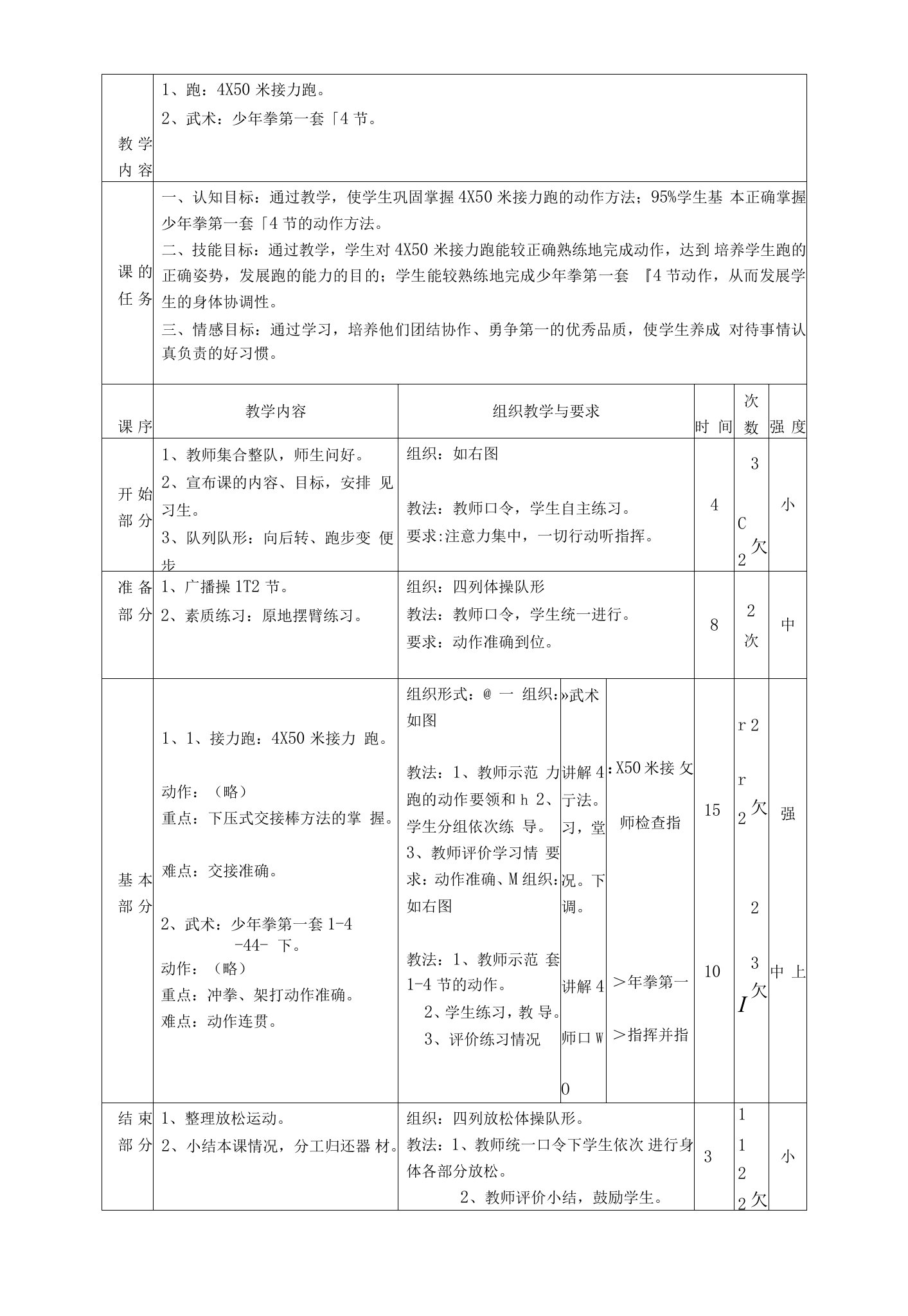 小学体育与健康人教六年级全一册第三部分体育运动技能王益华教案