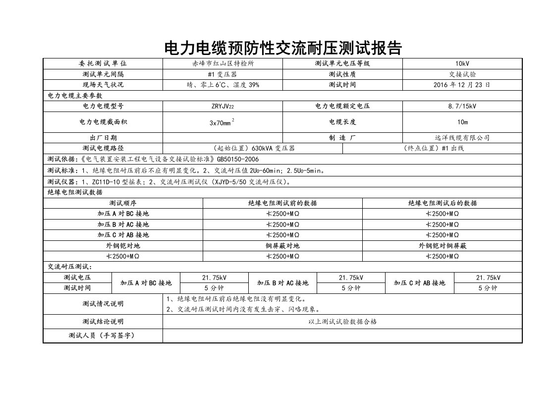 电力电缆测试报告(10KV交流耐压)