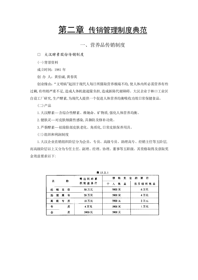 公司传销管理制度典范样本