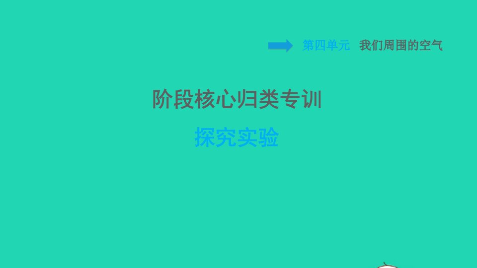 2021秋九年级化学上册第4单元我们周围的空气阶段核心归类专训探究实验习题课件鲁教版