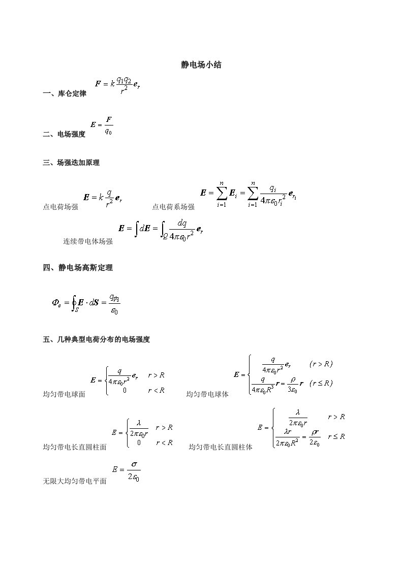 大学物理-电磁学公式全集