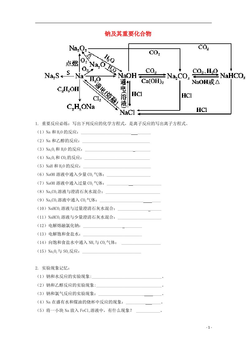 高考化学一轮复习