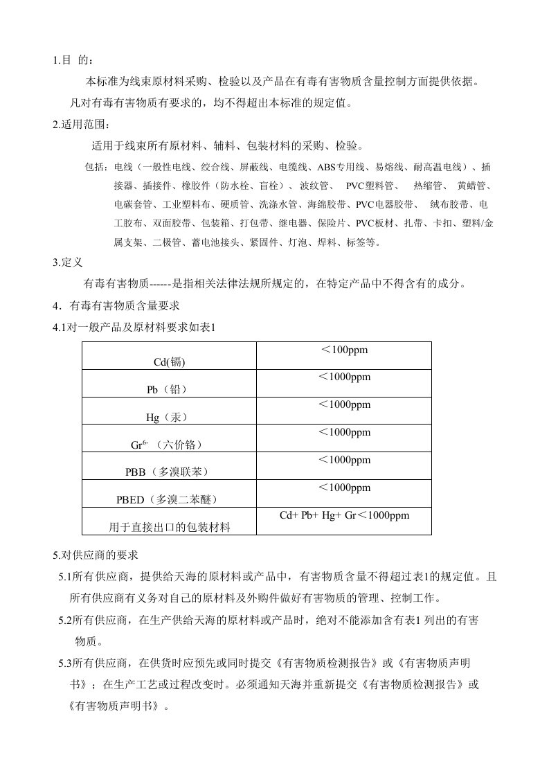 线束用材料有害物质规定