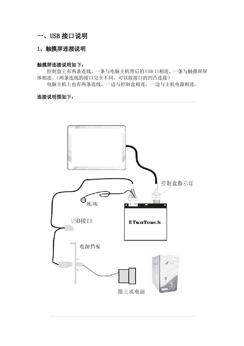 USB触摸屏说明书