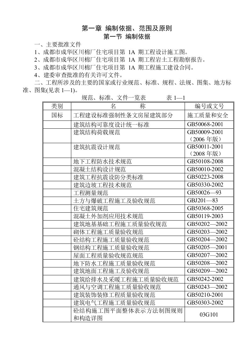 住宅项目总承包工程施组设计