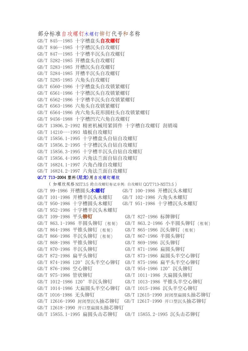 部分标准自攻螺钉木螺钉铆钉代号和名称