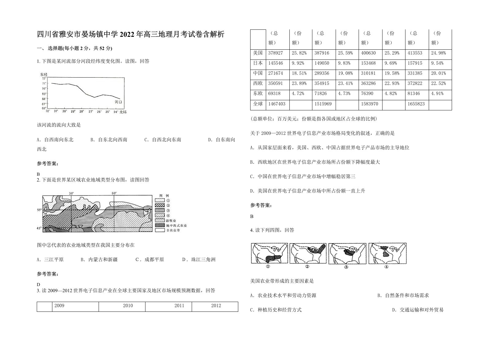 四川省雅安市晏场镇中学2022年高三地理月考试卷含解析