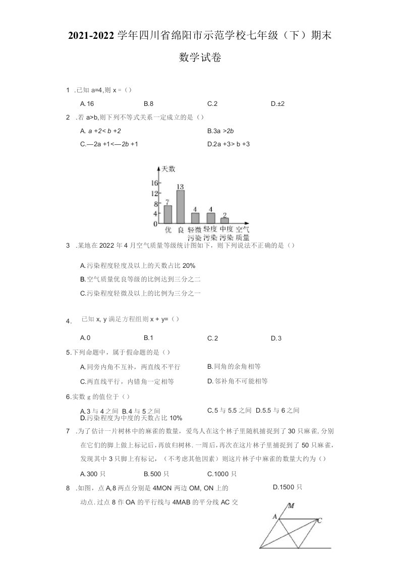 2021-2022学年四川省绵阳市某示范学校七年级（下）期末数学试卷（附答案详解）