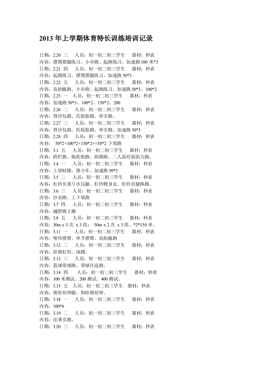 2013年下学期体育特长训练培训记录