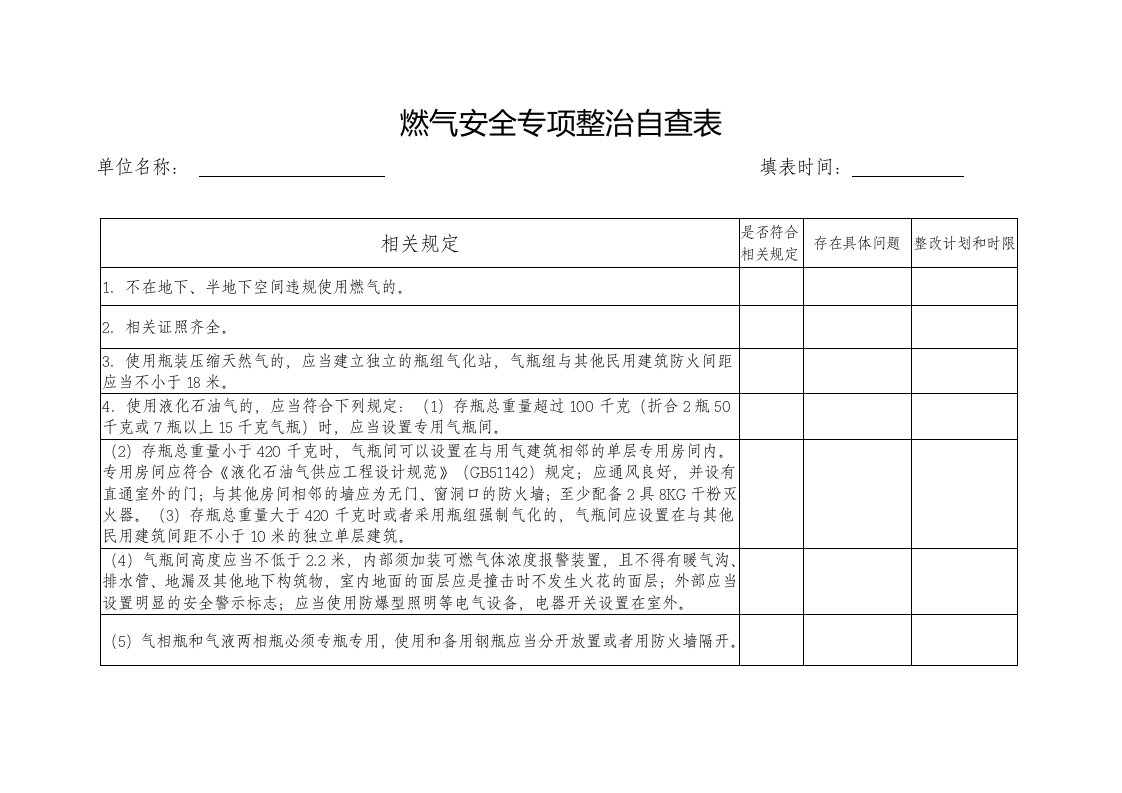 燃气安全专项整治自查表