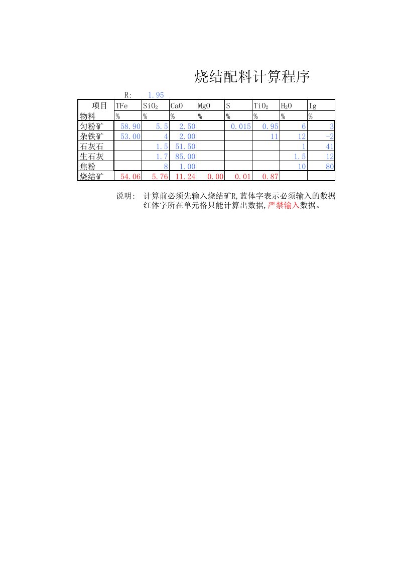 烧结配料计算程序