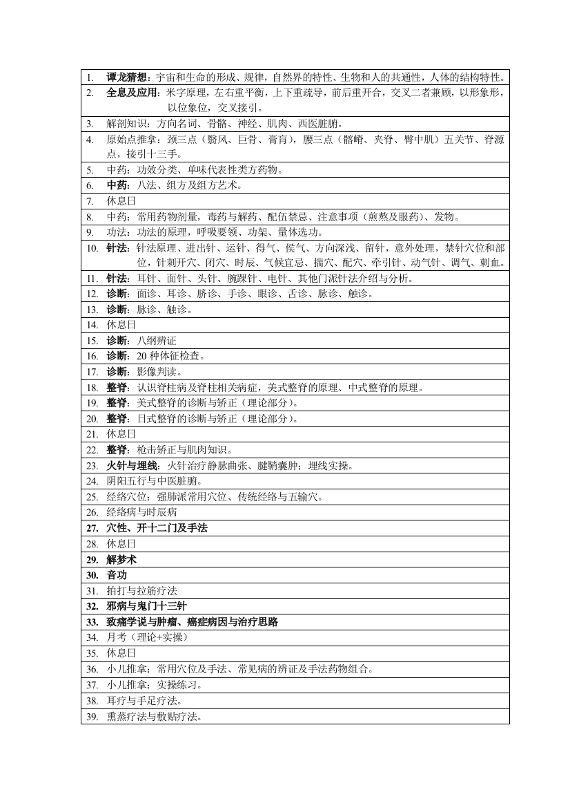 强肺派入室弟子班教学计划表及入学协议书