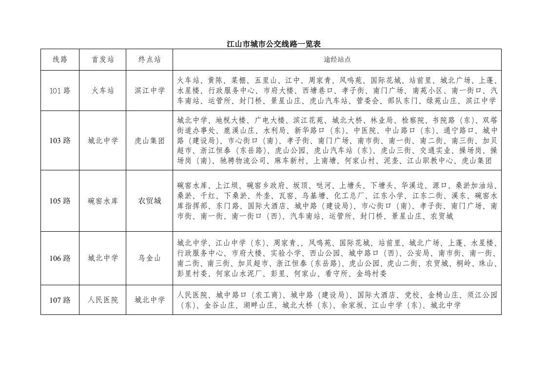 江山市城市公交线路一览表