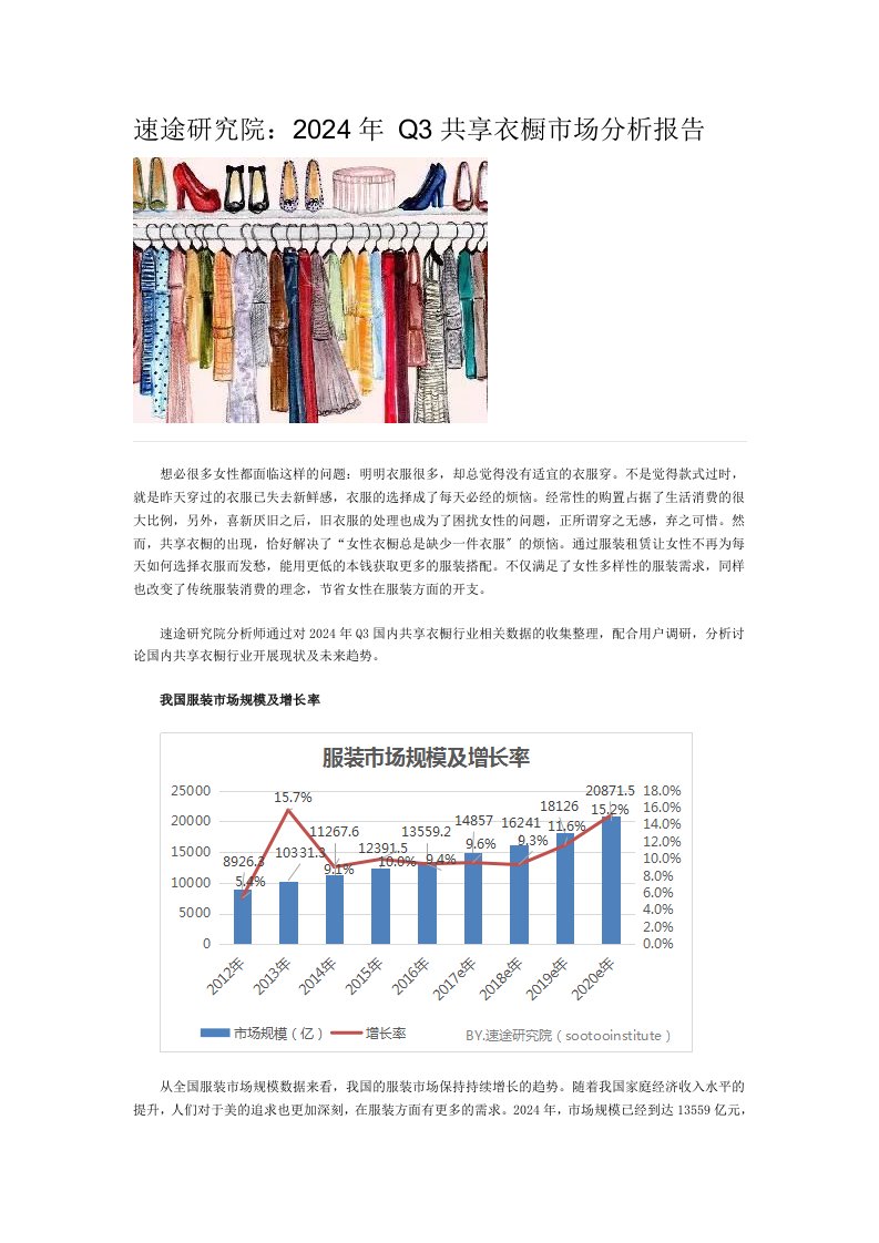 速途研究院：2024年-Q3共享衣橱市场分析报告