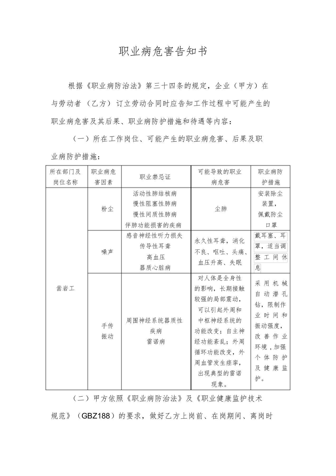 非煤矿山企业职业病危害告知书(凿岩工岗位)