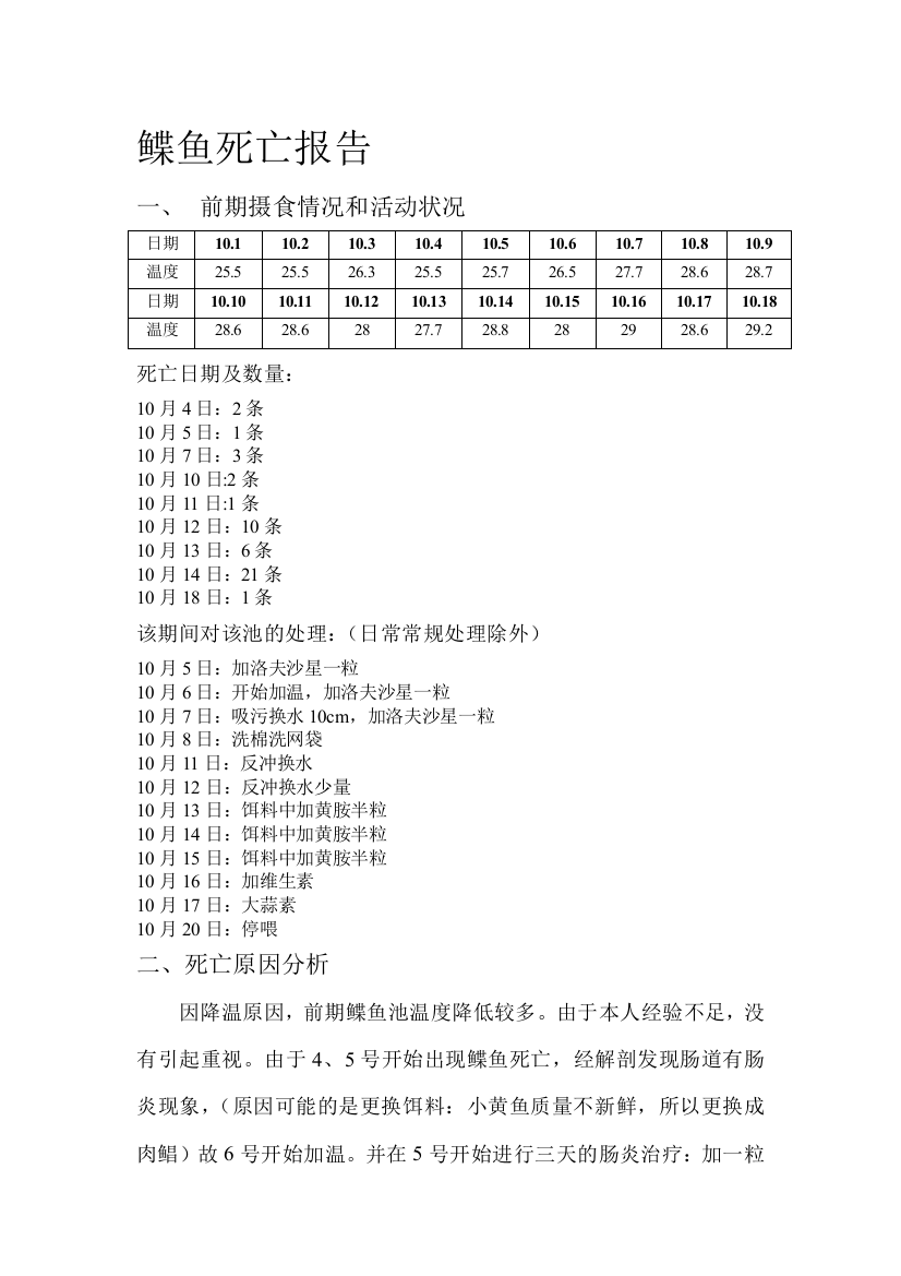 鲽鱼逝世亡申报