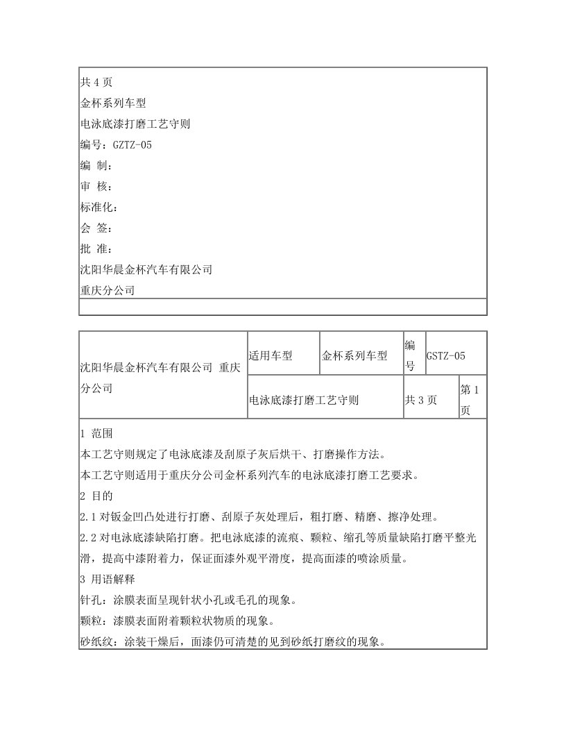 汽车涂装电泳底漆打磨工艺守则