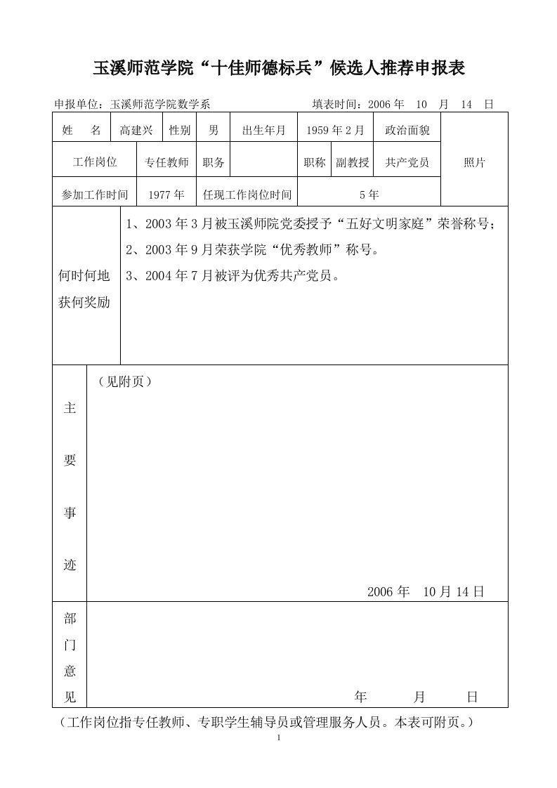 玉溪师范学院十佳师德标兵候选人推荐申报表