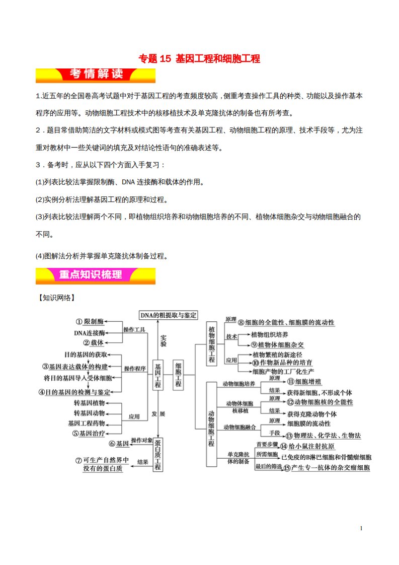 高考生物二轮复习专题15基因工程和细胞工程教学案