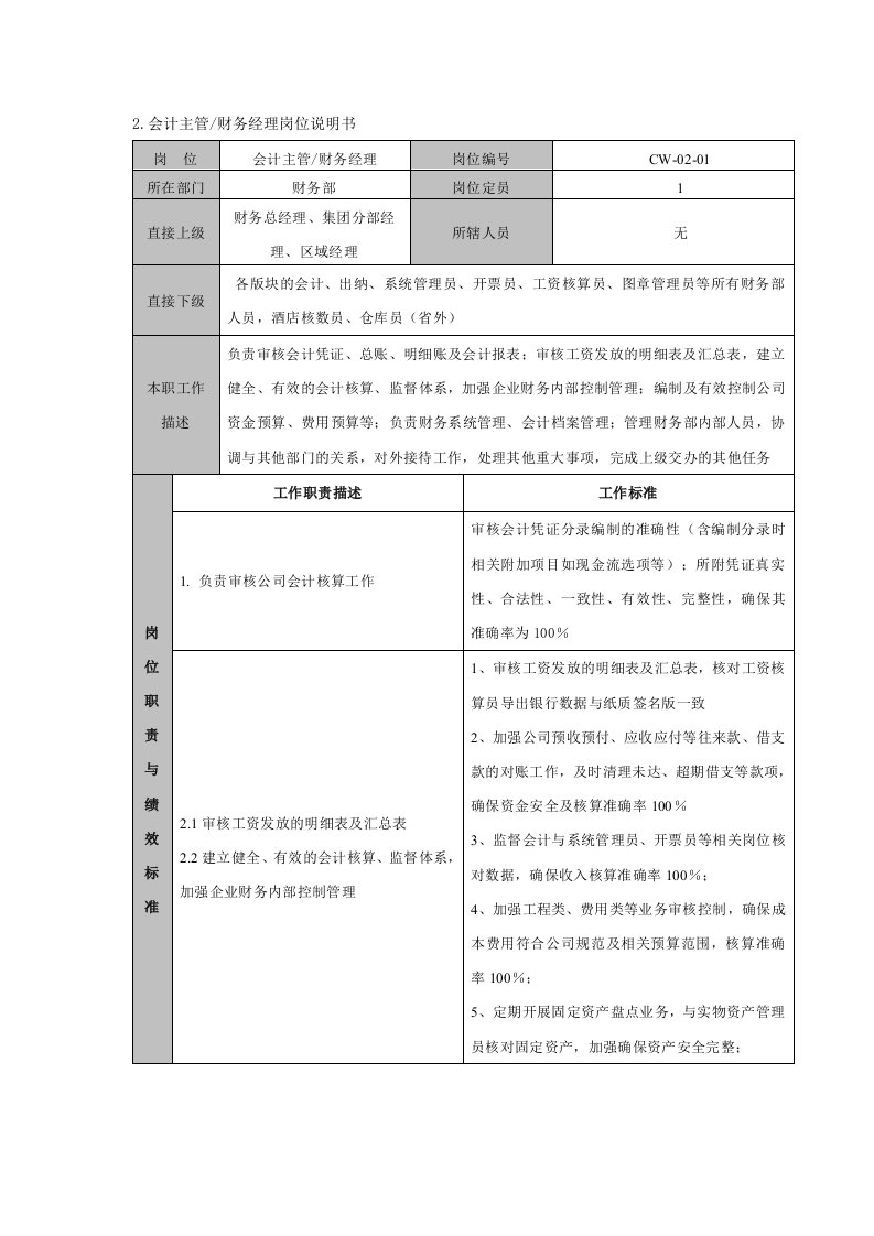 会计主管及财务经理岗位流程