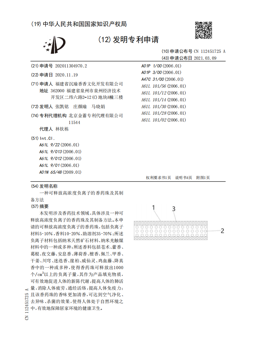 一种可释放高浓度负离子的香药珠及其制备方法