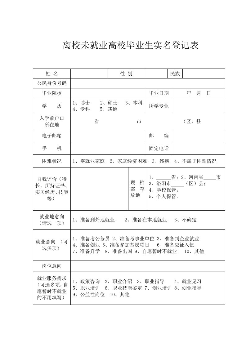 离校未就业高校毕业生实名登记表