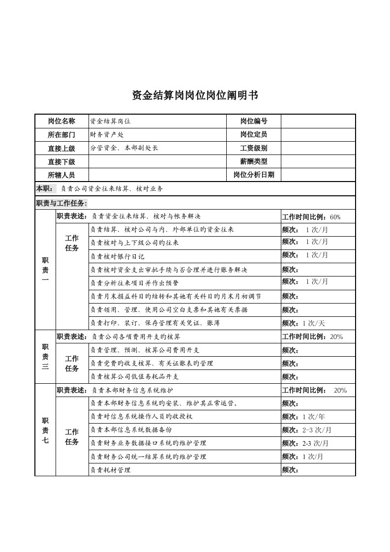 河北中石化资金结算岗位专项说明书