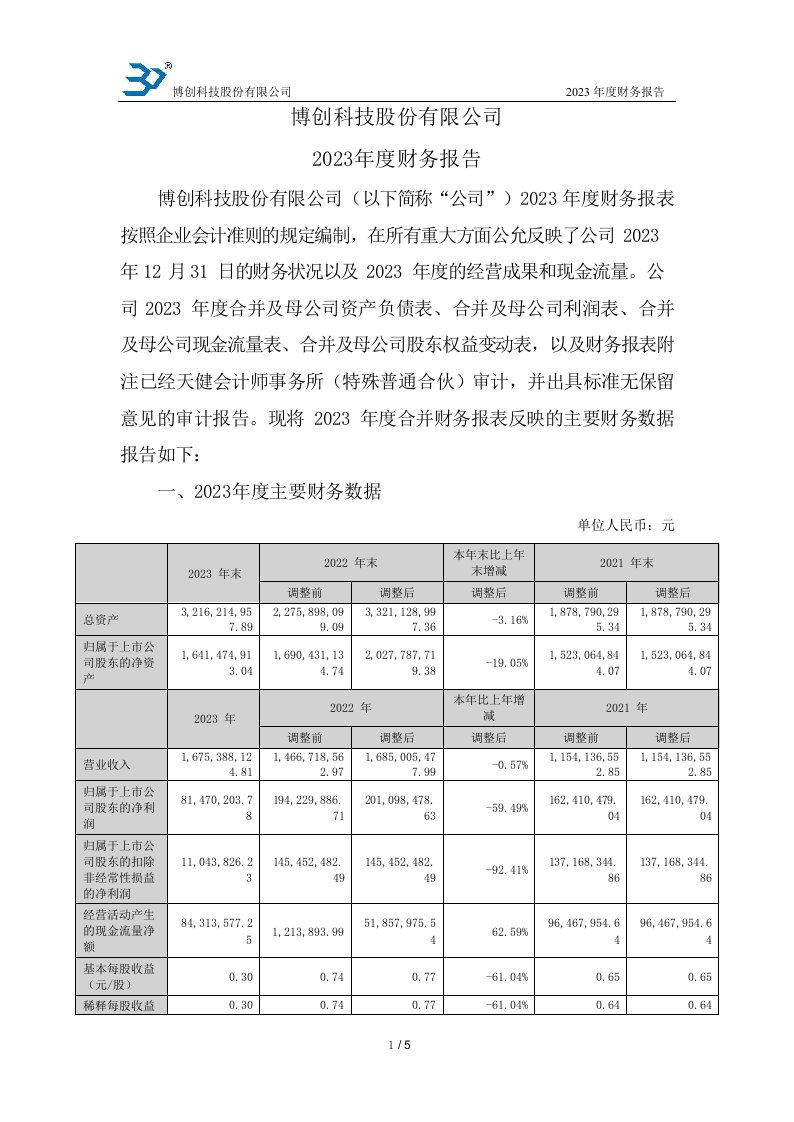 博创科技：2023年年度财务报告