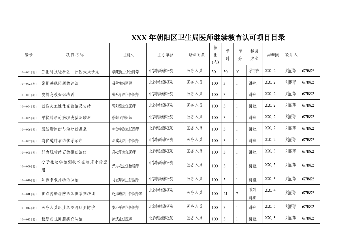 XXX年朝阳区卫生局医师继续教育认可项目目录