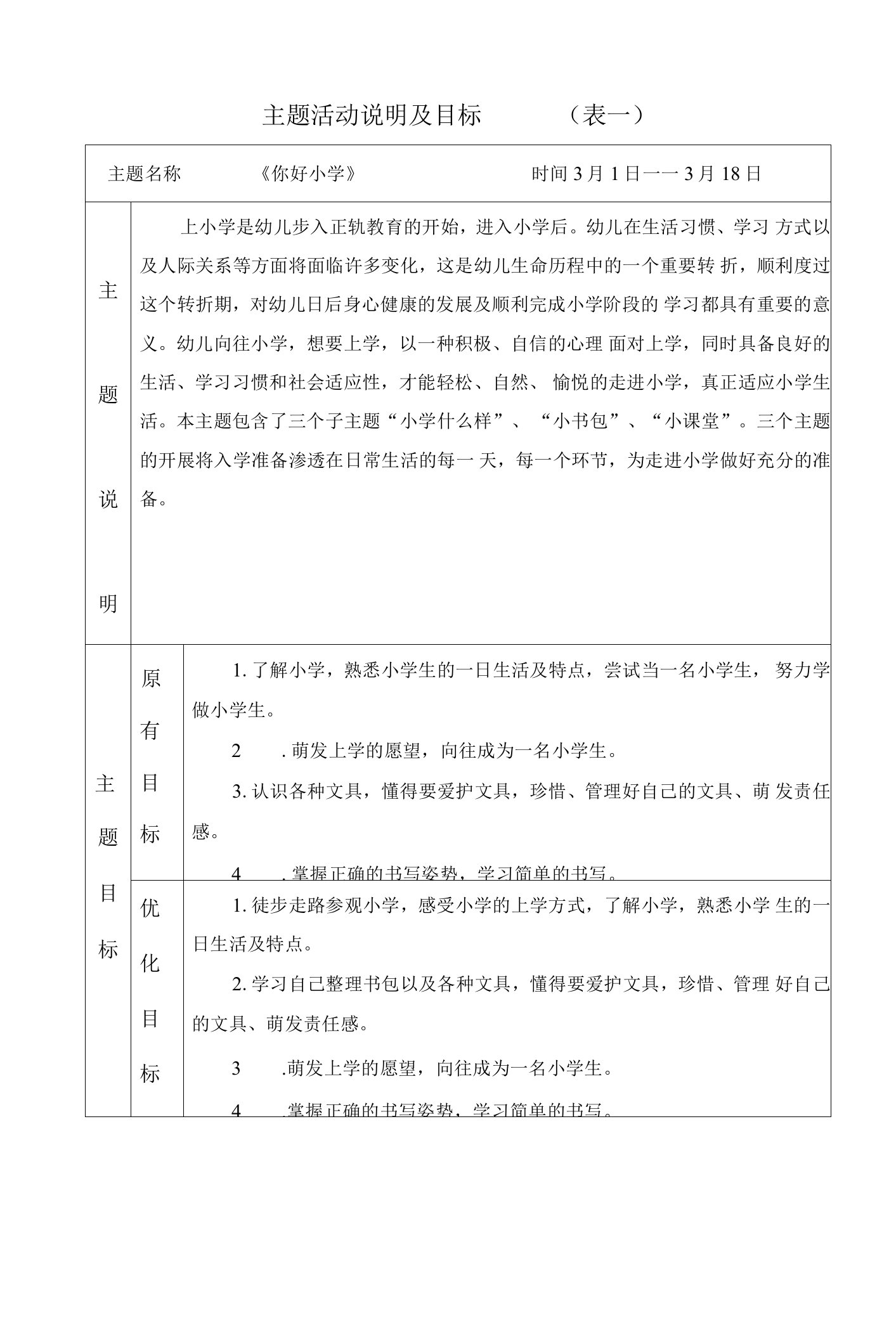 中小幼大一班3月主题《你好，小学》活动记录表公开课教案教学设计课件【一等奖】